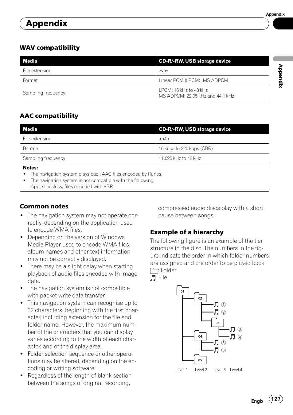 Appendix | Pioneer AVIC-F310BT User Manual | Page 127 / 137