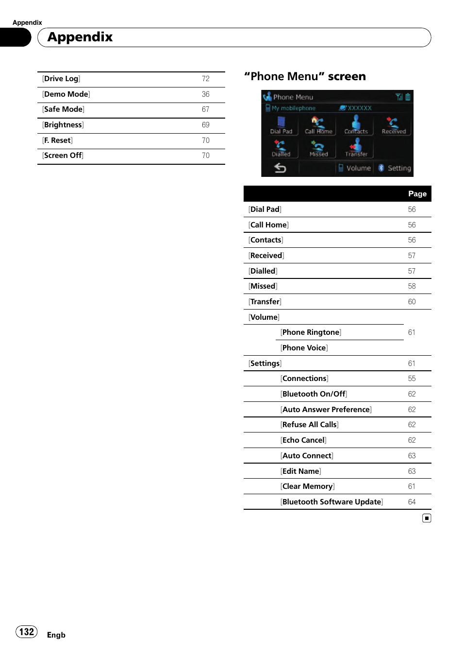 Phone menu” screen 132, Appendix, Phone menu” screen | Pioneer AVIC-F310BT User Manual | Page 132 / 137