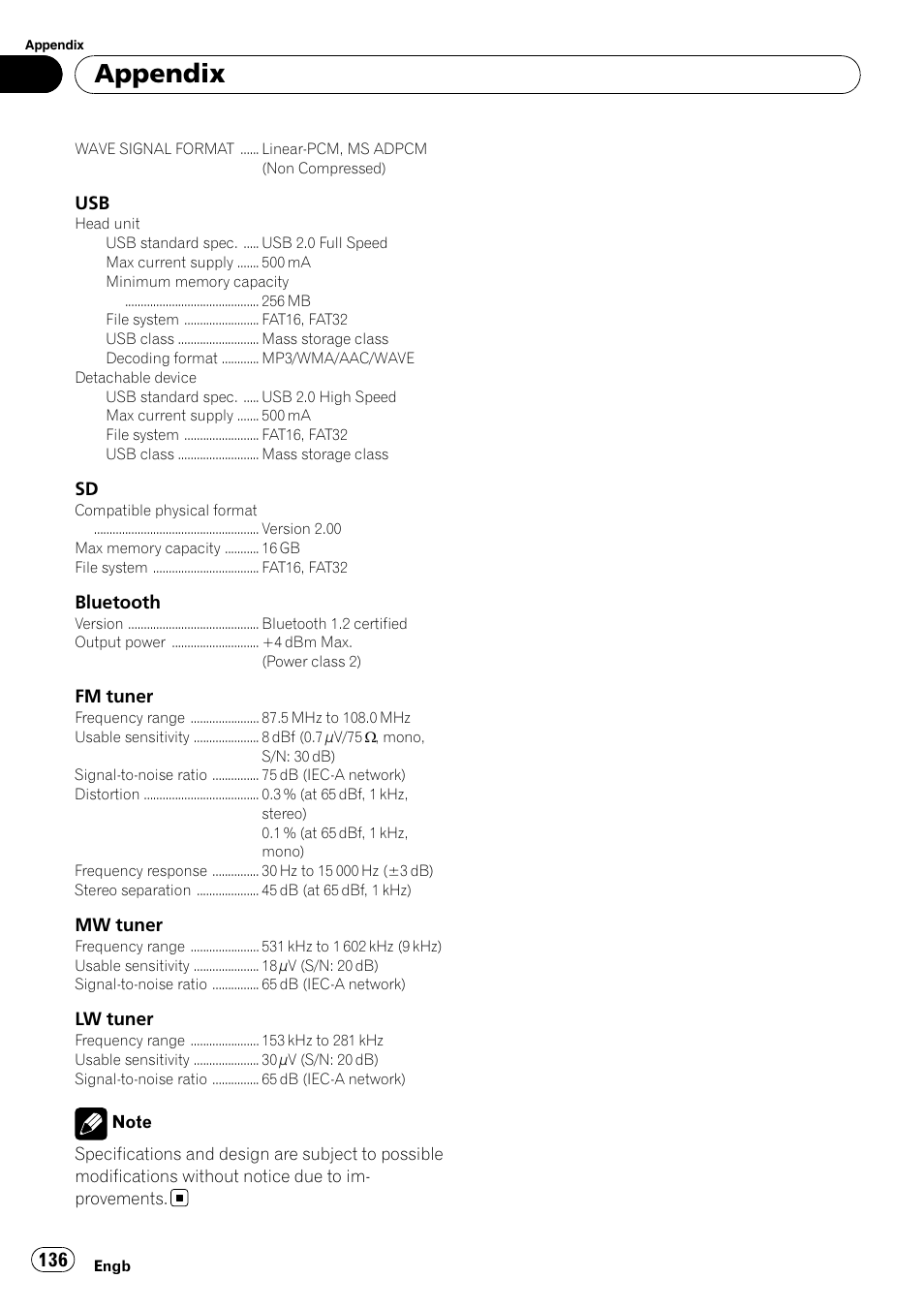 Appendix | Pioneer AVIC-F310BT User Manual | Page 136 / 137