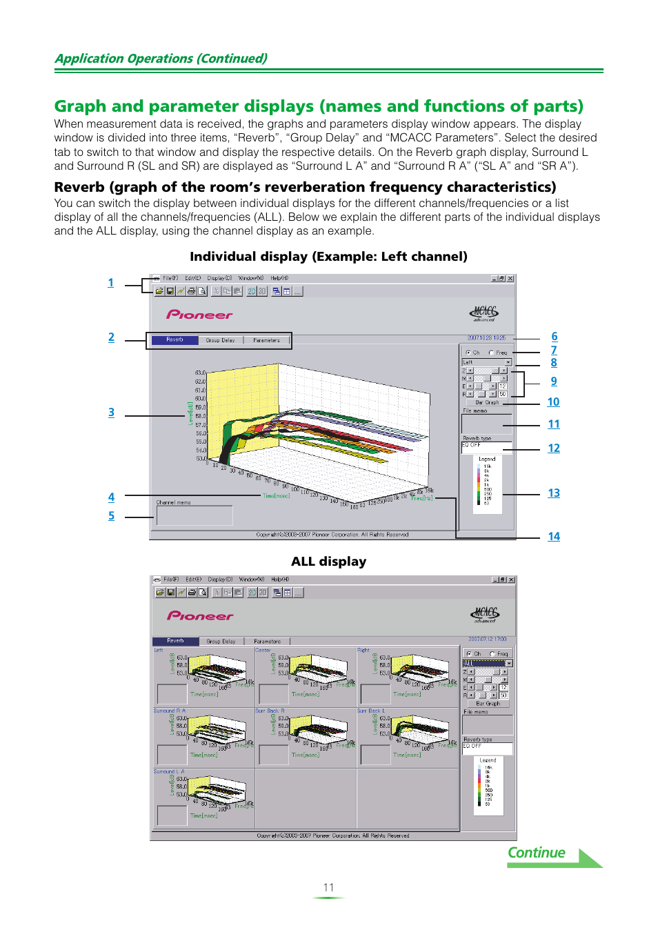 Continue | Pioneer SC-LX81 User Manual | Page 11 / 38