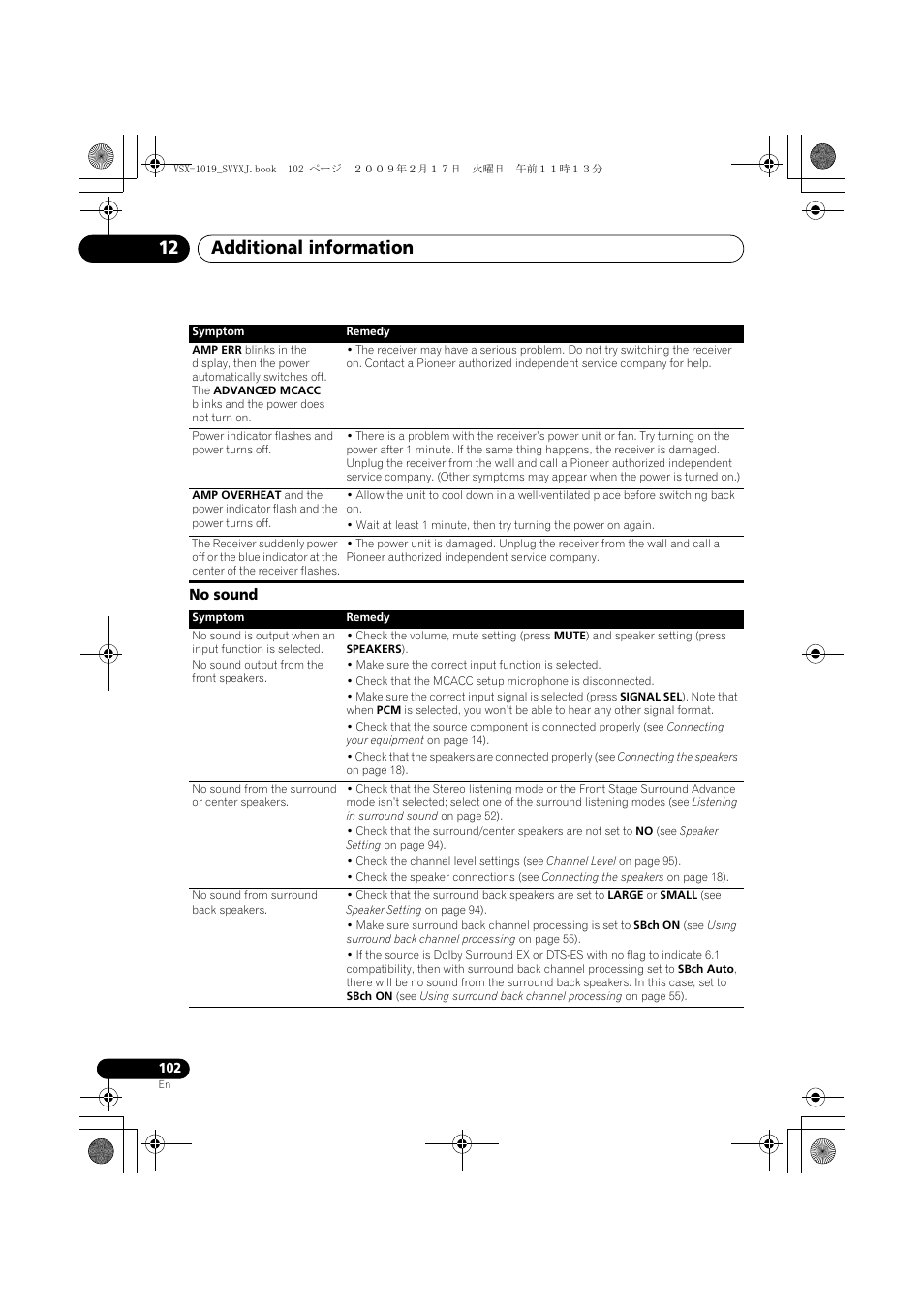 No sound, Additional information 12 | Pioneer VSX-1019AH-K User Manual | Page 102 / 127