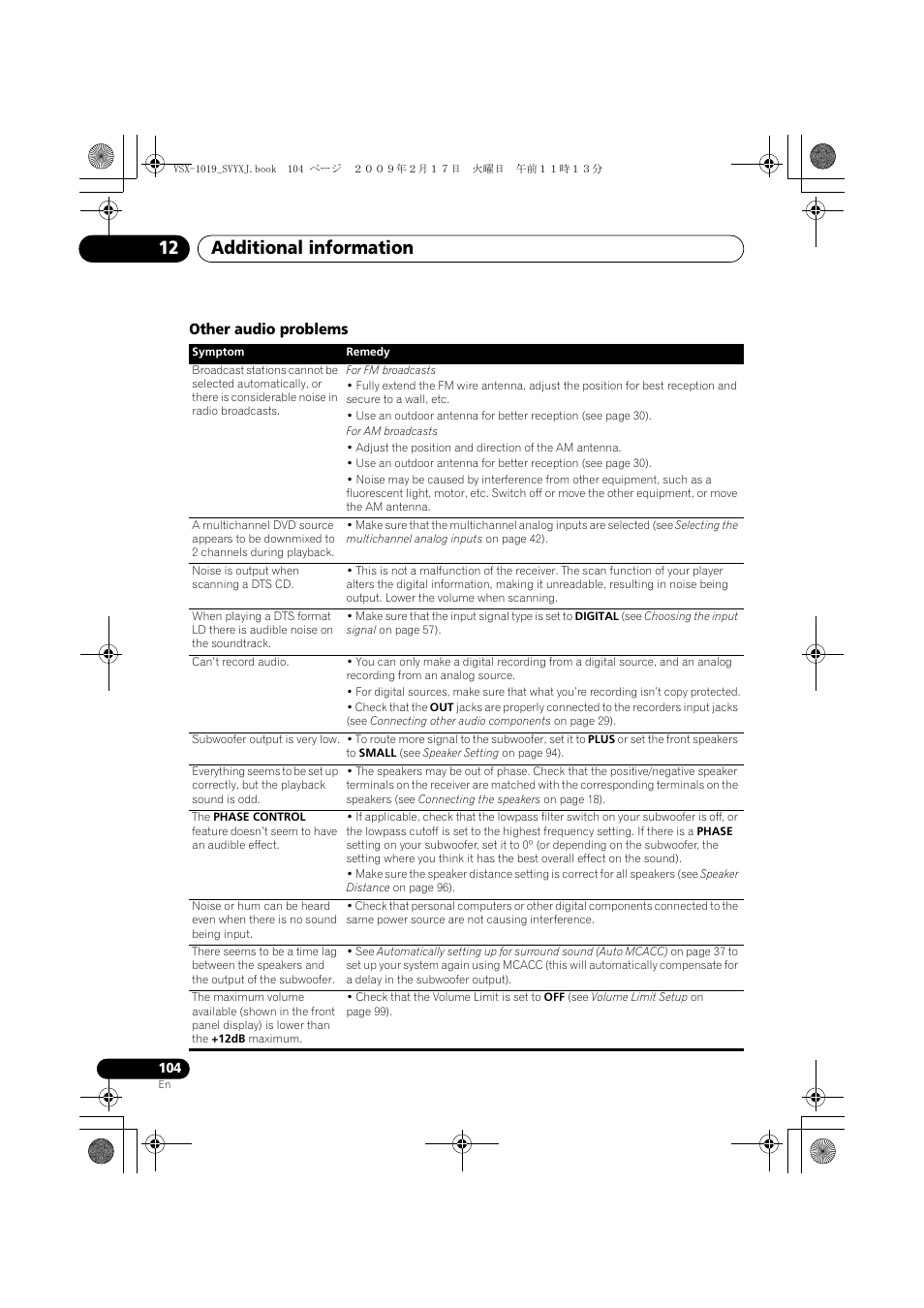 Other audio problems, Additional information 12 | Pioneer VSX-1019AH-K User Manual | Page 104 / 127