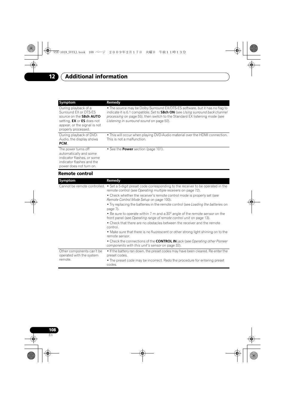 Remote control, Additional information 12 | Pioneer VSX-1019AH-K User Manual | Page 108 / 127