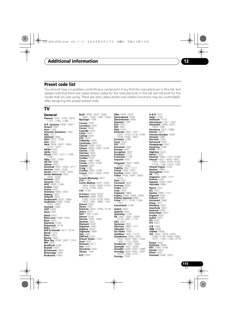 Preset code list, Additional information 12 | Pioneer VSX-1019AH-K User Manual | Page 115 / 127