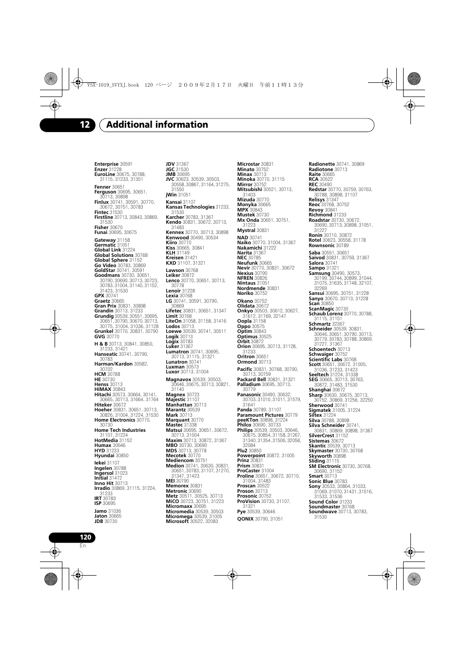 Additional information 12 | Pioneer VSX-1019AH-K User Manual | Page 120 / 127