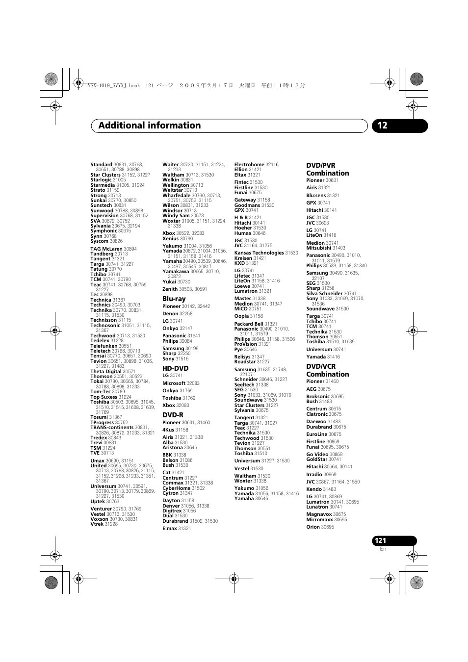 Additional information 12, Blu-ray, Hd-dvd | Dvd-r, Dvd/pvr combination, Dvd/vcr combination | Pioneer VSX-1019AH-K User Manual | Page 121 / 127
