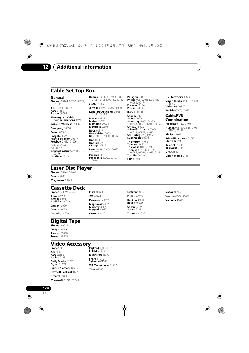 Additional information 12, Cable set top box, Laser disc player | Cassette deck, Digital tape, Video accessory | Pioneer VSX-1019AH-K User Manual | Page 124 / 127