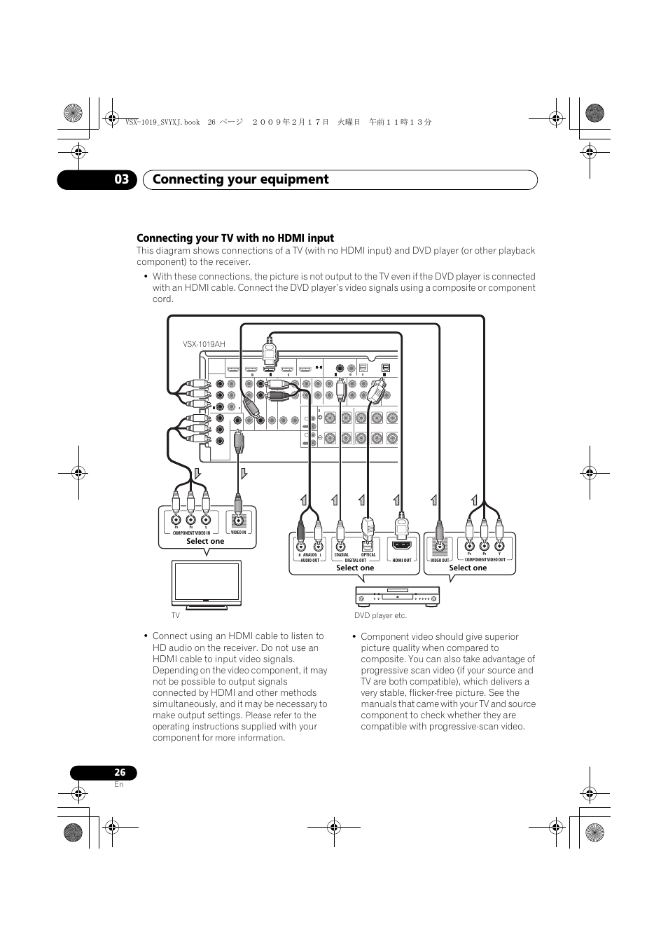 Connecting your tv with no hdmi input, Connecting your equipment 03, Supplied with your component | Please refer to the operating instructions, For more information | Pioneer VSX-1019AH-K User Manual | Page 26 / 127