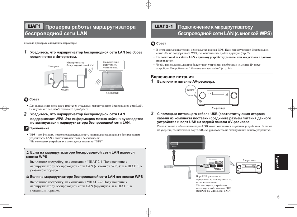 Шаг 1, Шаг 2 - 1, Ȼɤɥɸɱɟɧɢɟɩɢɬɚɧɢɹ | Pioneer SC-LX88-K User Manual | Page 101 / 128