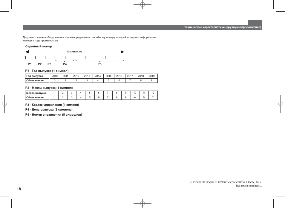 Pioneer SC-LX88-K User Manual | Page 114 / 128
