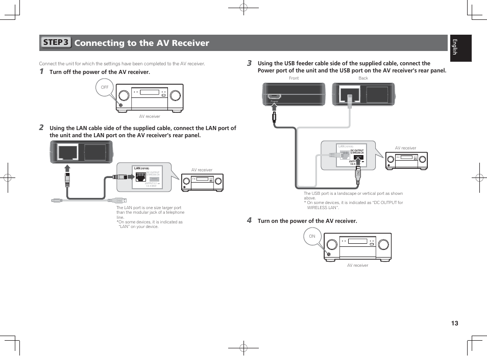 Connecting to the av receiver, Step 3 | Pioneer SC-LX88-K User Manual | Page 13 / 128