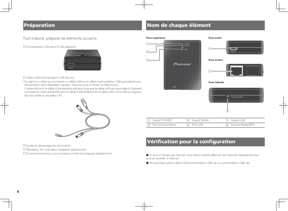 Préparation nom de chaque élément, Vérification pour la configuration | Pioneer SC-LX88-K User Manual | Page 20 / 128