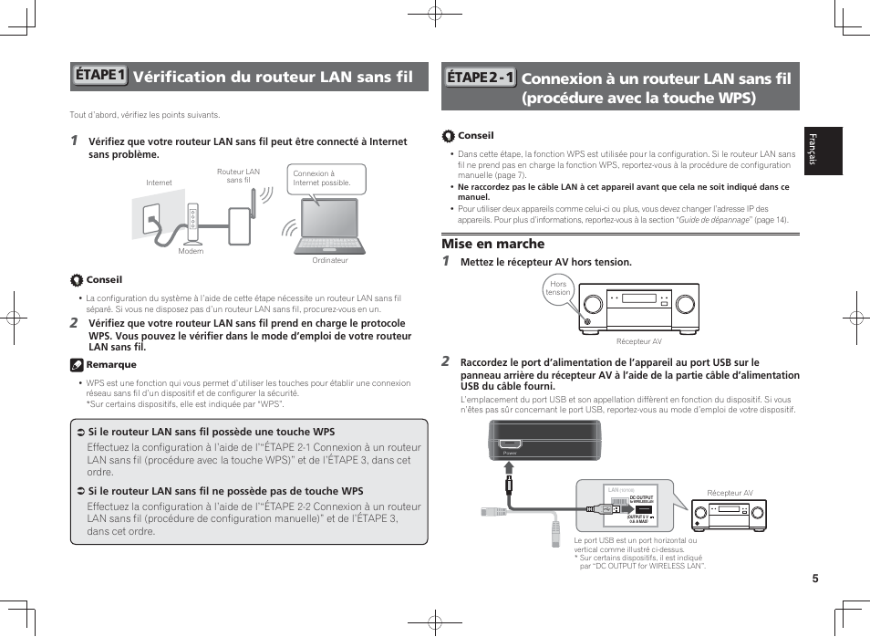 Vérification du routeur lan sans fil, Étape 1, Étape 2-1 | Mise en marche | Pioneer SC-LX88-K User Manual | Page 21 / 128