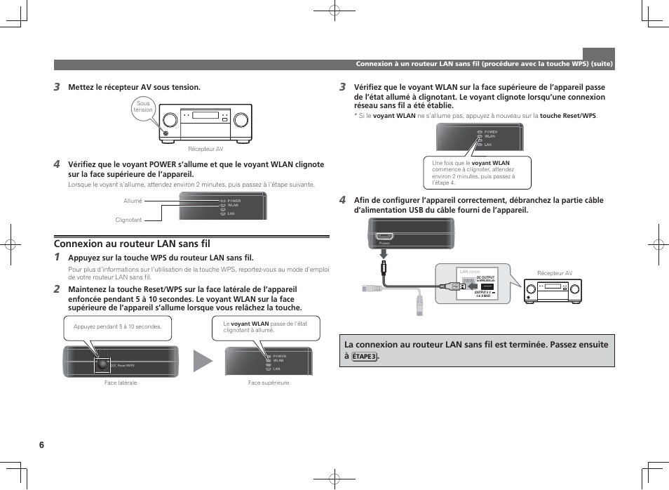 Connexion au routeur lan sans fil | Pioneer SC-LX88-K User Manual | Page 22 / 128