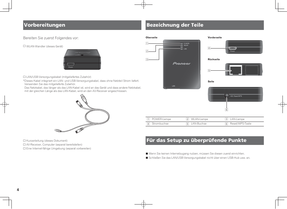 Vorbereitungen bezeichnung der teile, Für das setup zu überprüfende punkte | Pioneer SC-LX88-K User Manual | Page 36 / 128