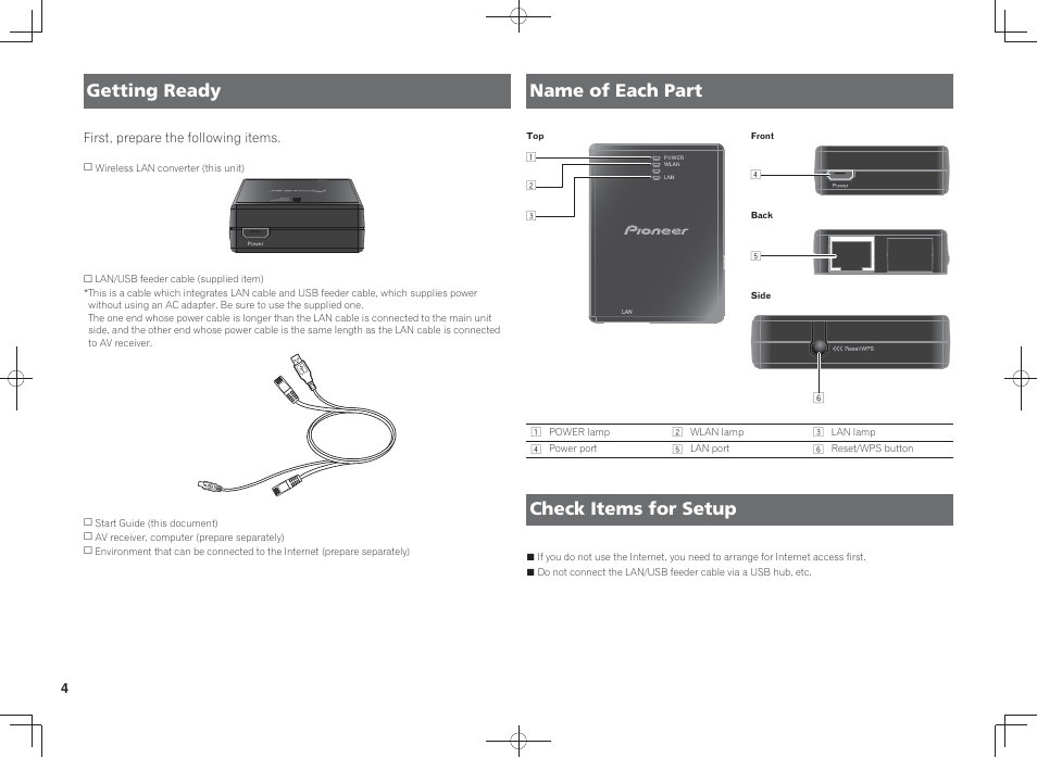 Getting ready name of each part, Check items for setup | Pioneer SC-LX88-K User Manual | Page 4 / 128