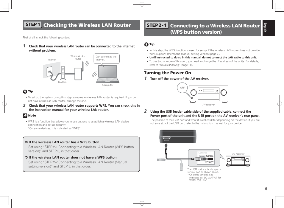Checking the wireless lan router, Step 1, Step 2-1 | Turning the power on | Pioneer SC-LX88-K User Manual | Page 5 / 128
