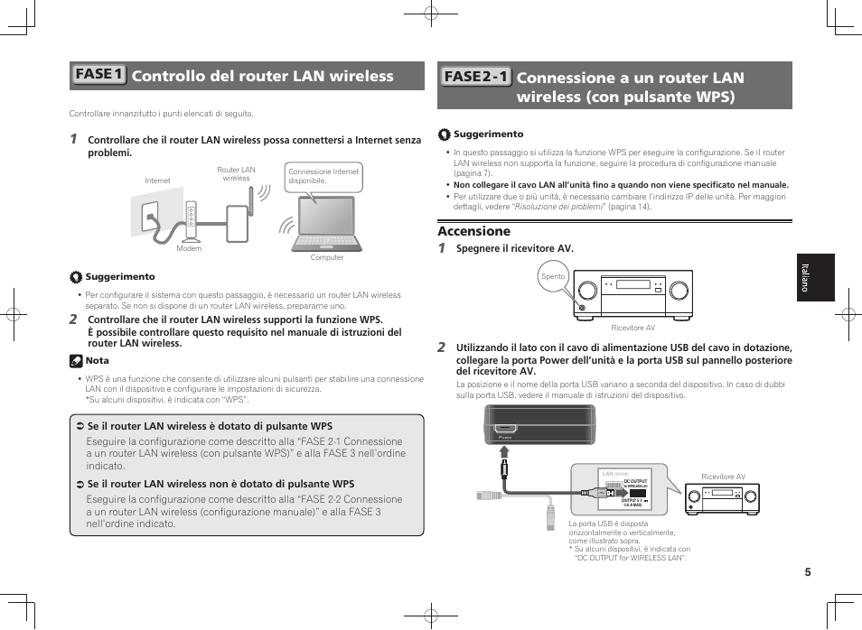 Controllo del router lan wireless, Fase 1, Fase 2-1 | Accensione | Pioneer SC-LX88-K User Manual | Page 53 / 128