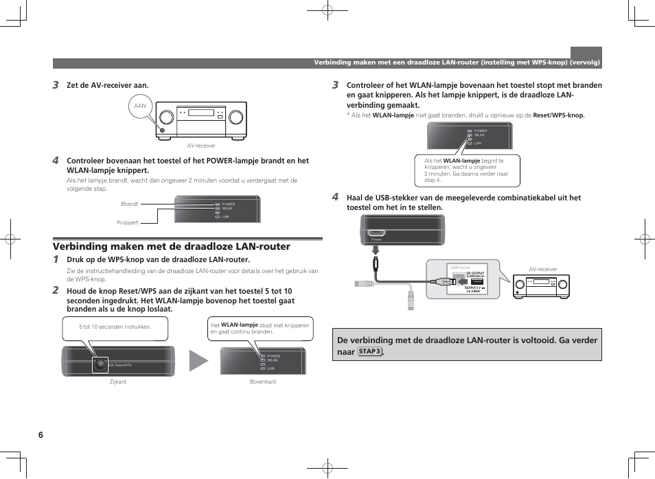 Verbinding maken met de draadloze lan-router | Pioneer SC-LX88-K User Manual | Page 70 / 128