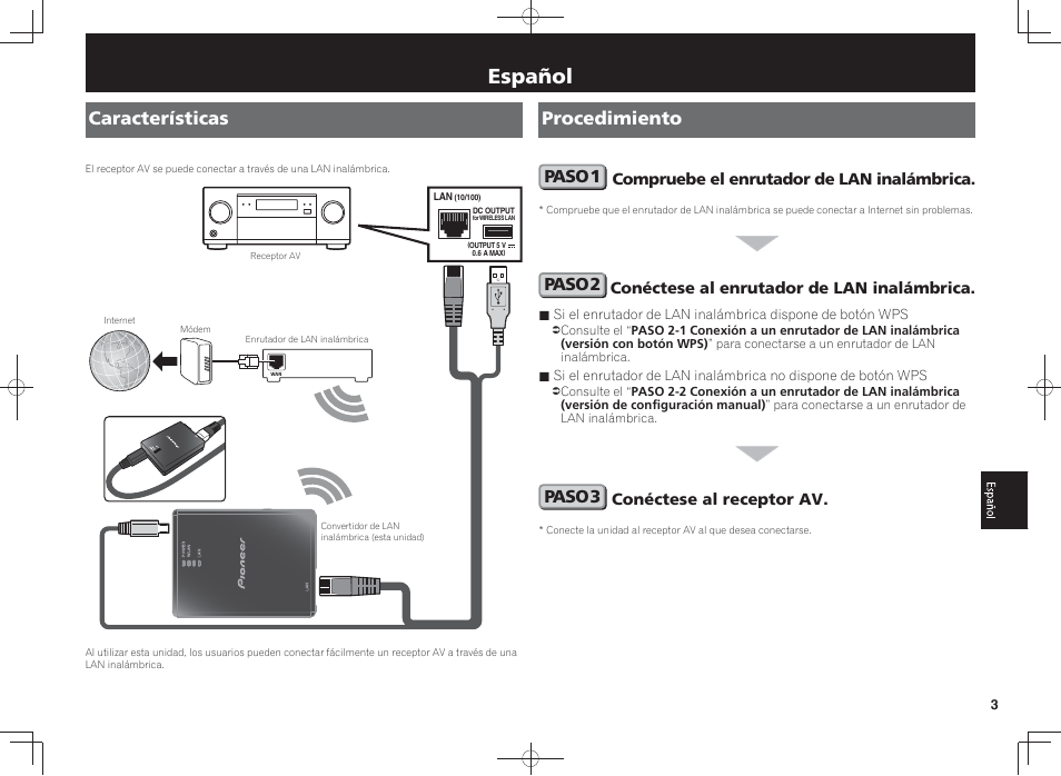 Convertidor de lan inalámbrica de 150 mbps, Guía de inicio, Español | Características procedimiento, Paso 1, Paso 2, Paso 3 | Pioneer SC-LX88-K User Manual | Page 83 / 128