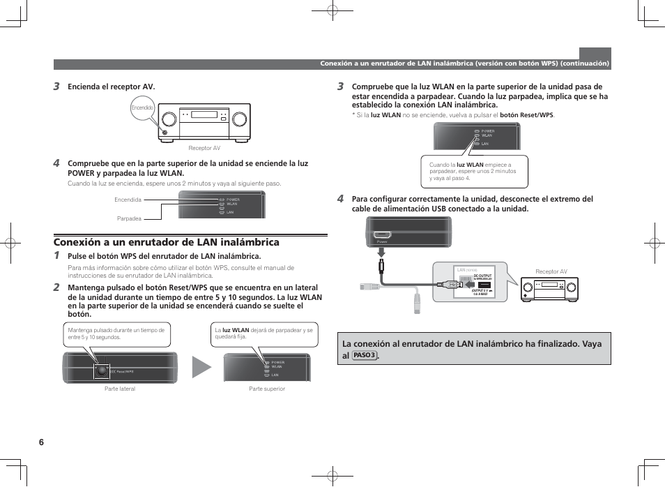 Conexión a un enrutador de lan inalámbrica | Pioneer SC-LX88-K User Manual | Page 86 / 128