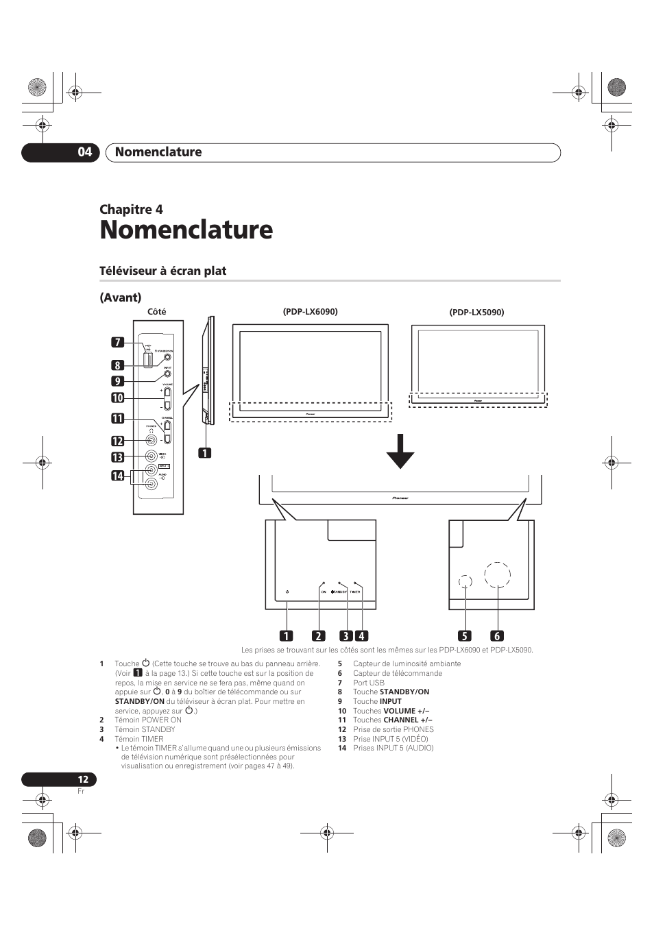 04 nomenclature, Téléviseur à écran plat, Nomenclature | Nomenclature 04, Chapitre 4 | Pioneer PDP-LX5090 User Manual | Page 102 / 264