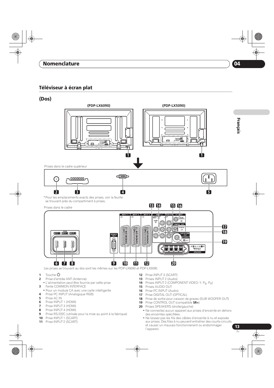 Nomenclature 04, Téléviseur à écran plat (dos) | Pioneer PDP-LX5090 User Manual | Page 103 / 264