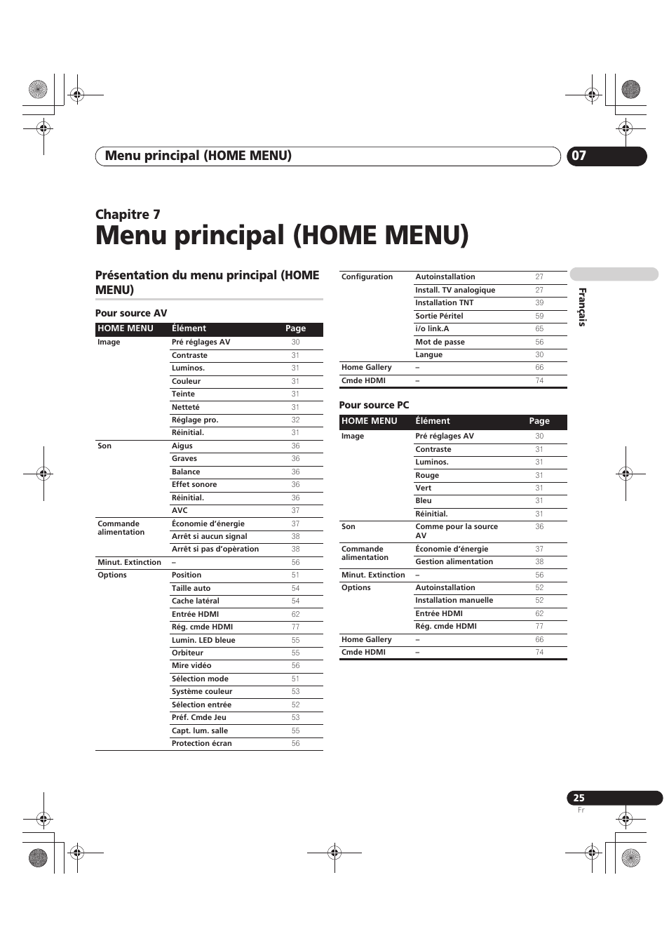 07 menu principal (home menu), Présentation du menu principal (home menu), Menu principal (home menu) | Menu principal (home menu) 07, Chapitre 7 | Pioneer PDP-LX5090 User Manual | Page 115 / 264