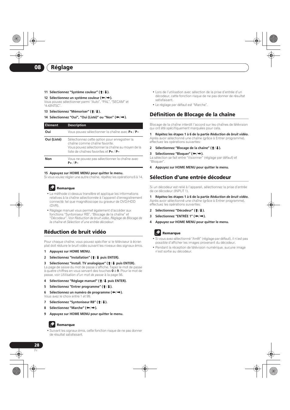Réglage 08, Réduction de bruit vidéo, Définition de blocage de la chaîne | Sélection d’une entrée décodeur | Pioneer PDP-LX5090 User Manual | Page 118 / 264