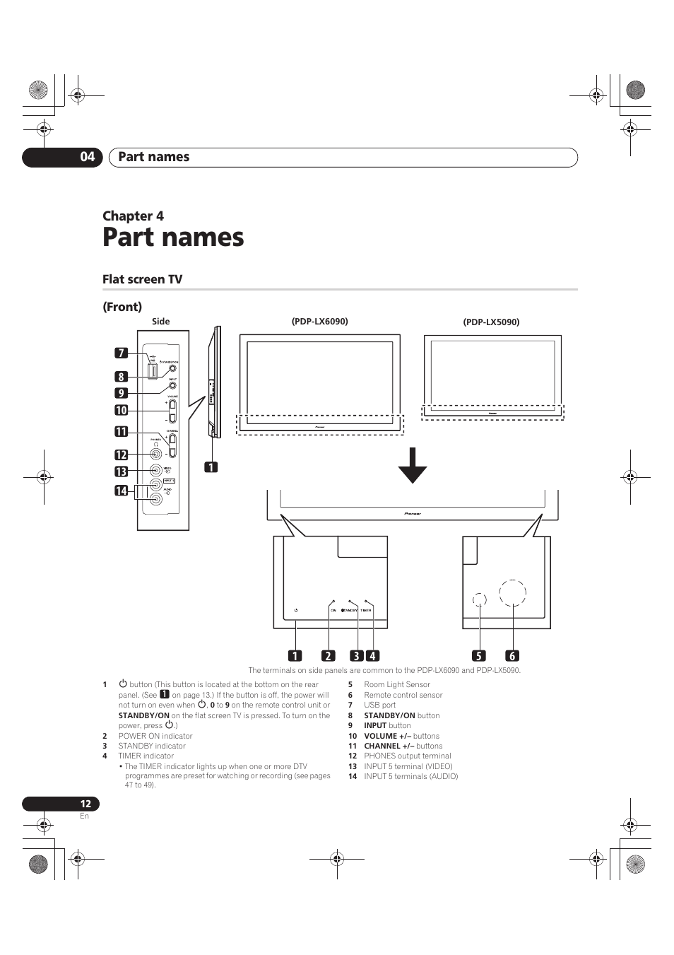 Part names, Flat screen tv, Front) | 04 part names, Part names 04, Chapter 4 | Pioneer PDP-LX5090 User Manual | Page 12 / 264