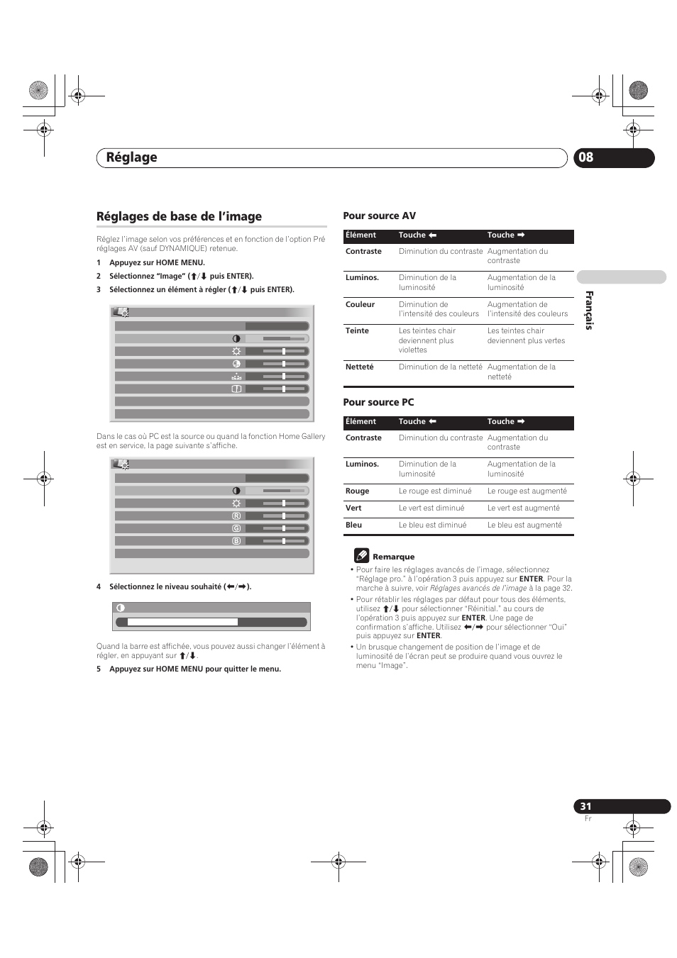 Réglages de base de l’image, Réglage 08, Français | Pour source av pour source pc | Pioneer PDP-LX5090 User Manual | Page 121 / 264