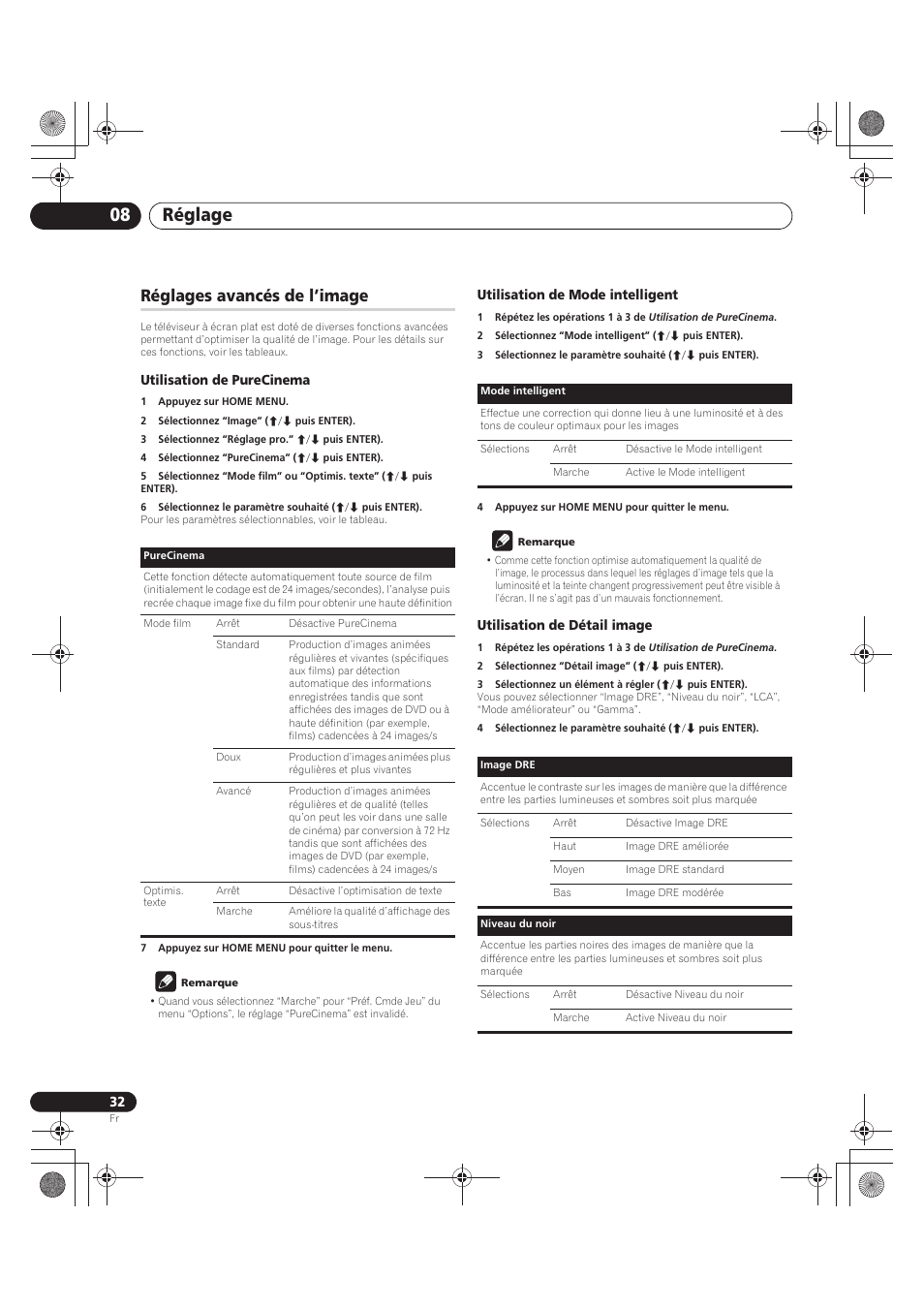Réglages avancés de l’image, Réglage 08 | Pioneer PDP-LX5090 User Manual | Page 122 / 264