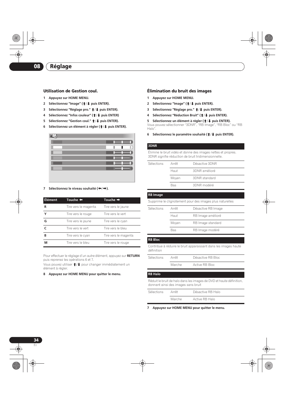 Réglage 08 | Pioneer PDP-LX5090 User Manual | Page 124 / 264