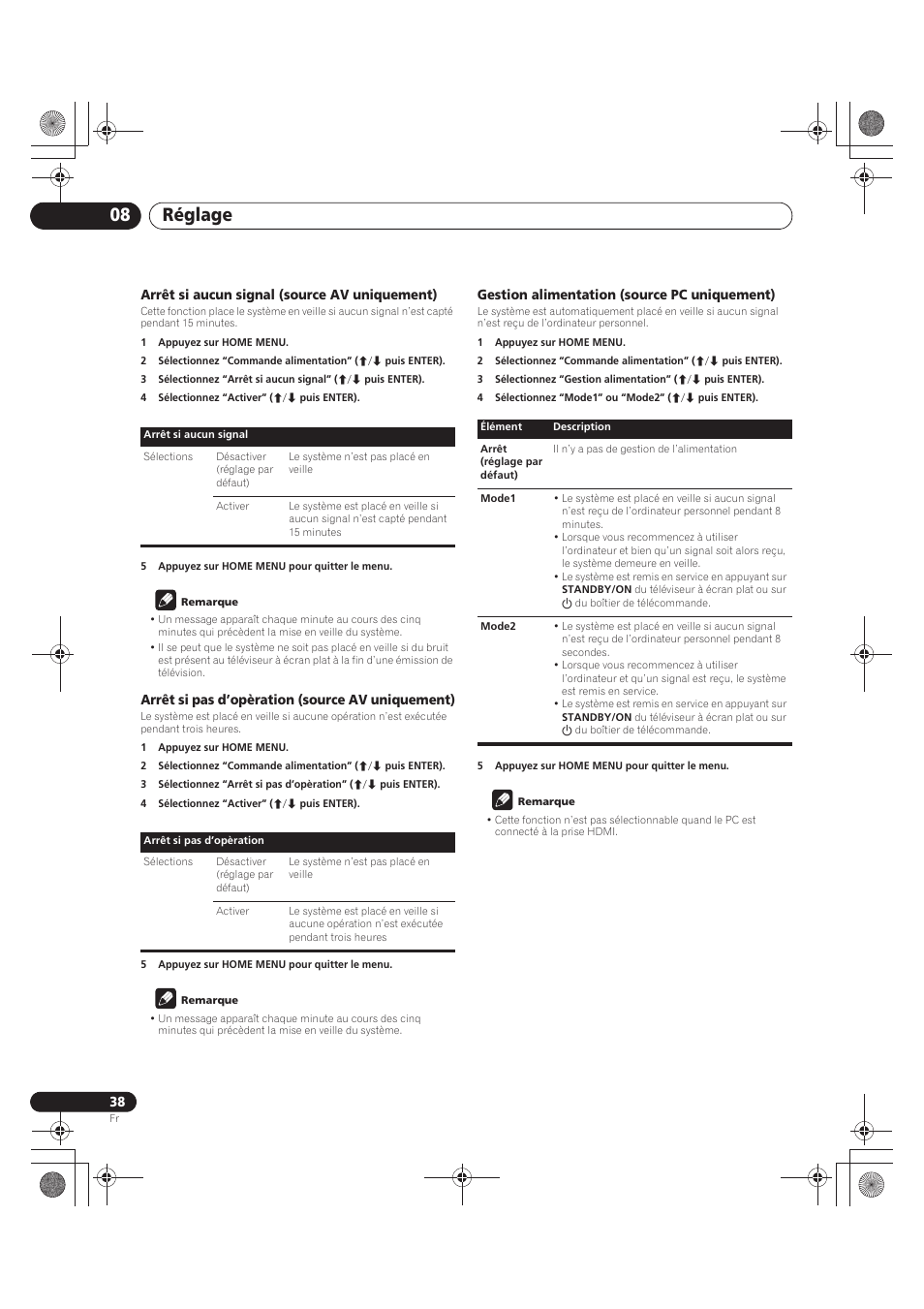 Réglage 08 | Pioneer PDP-LX5090 User Manual | Page 128 / 264