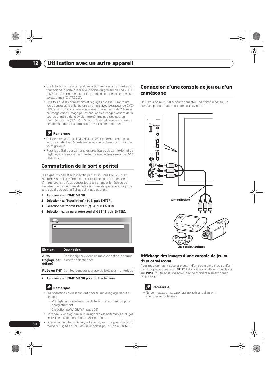 Caméscope, Utilisation avec un autre appareil 12, Commutation de la sortie péritel | Connexion d’une console de jeu ou d’un caméscope | Pioneer PDP-LX5090 User Manual | Page 150 / 264
