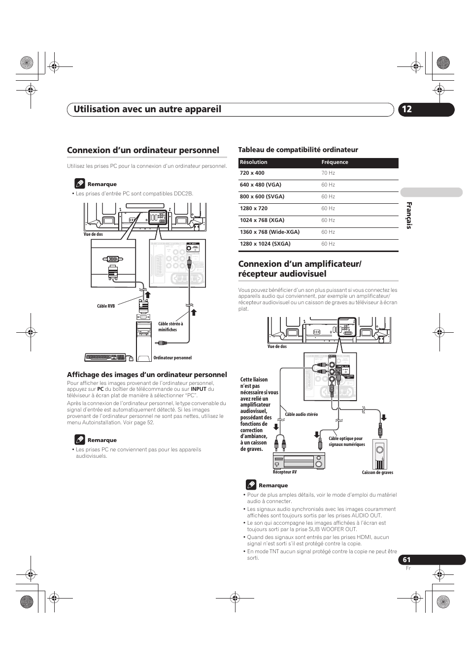 Audiovisuel, Utilisation avec un autre appareil 12, Connexion d’un ordinateur personnel | Français, Affichage des images d’un ordinateur personnel, Tableau de compatibilité ordinateur | Pioneer PDP-LX5090 User Manual | Page 151 / 264