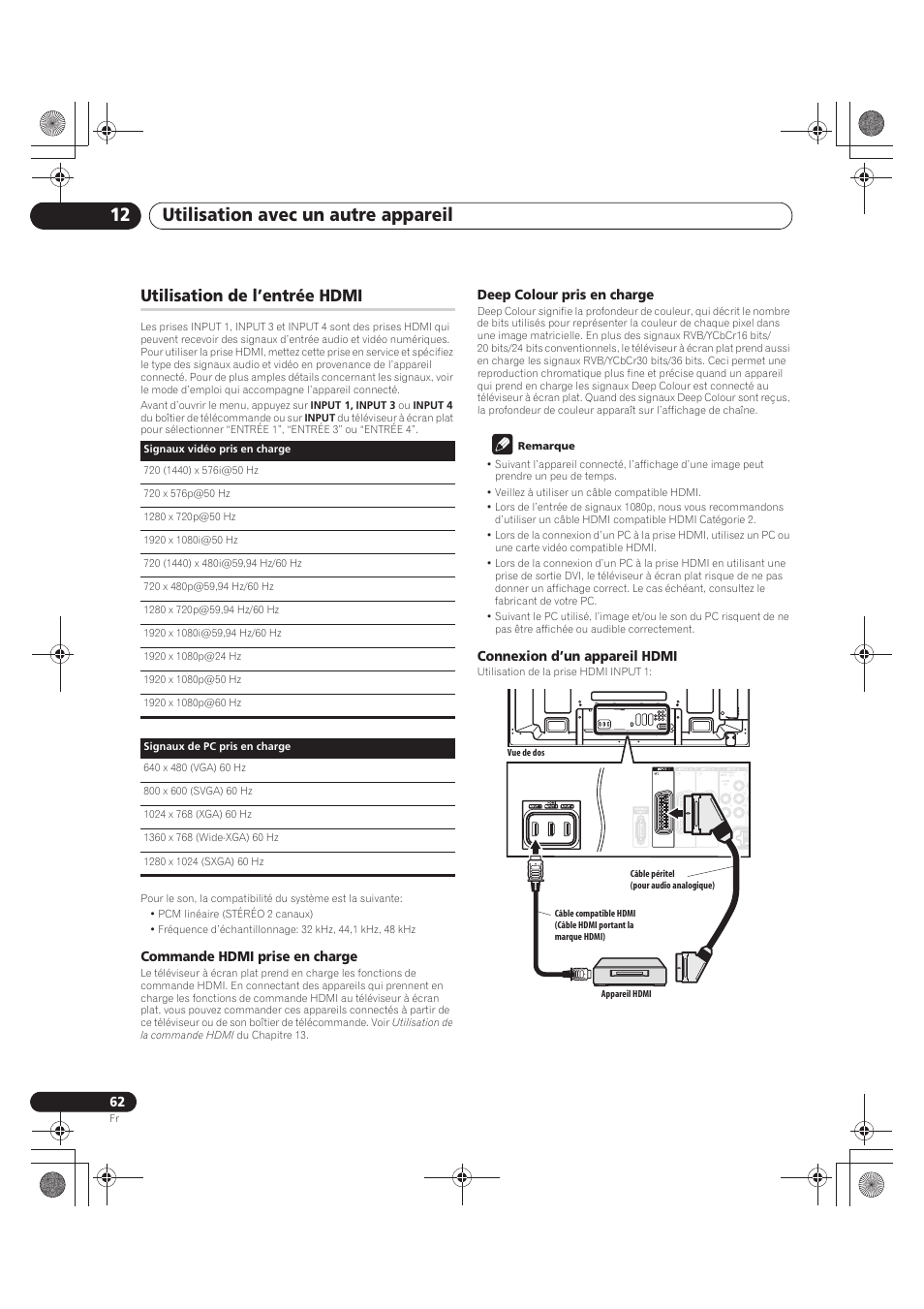 Utilisation de l’entrée hdmi, Utilisation avec un autre appareil 12 | Pioneer PDP-LX5090 User Manual | Page 152 / 264