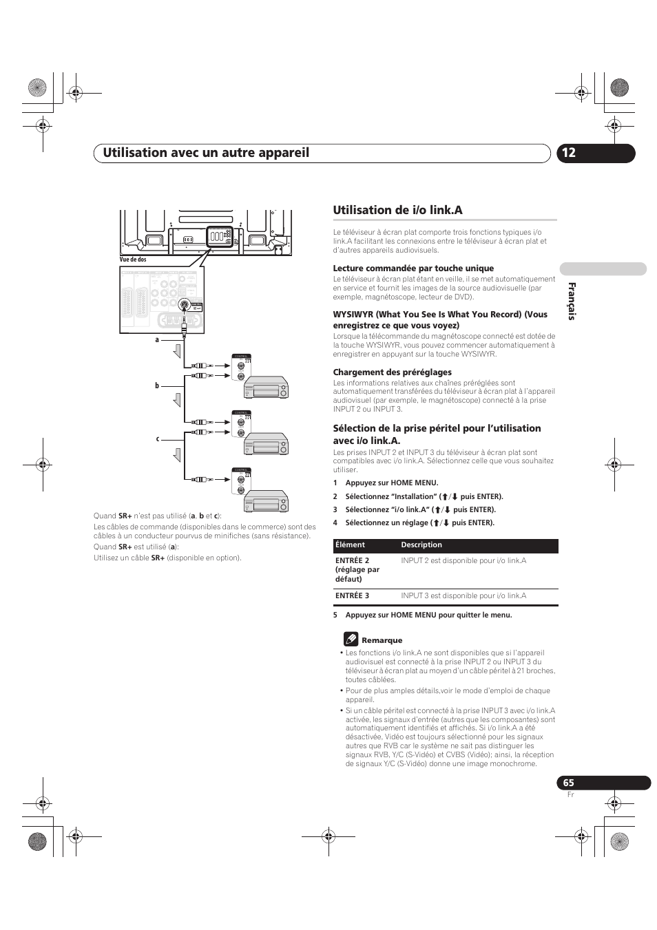 Utilisation de i/o link.a, Utilisation avec un autre appareil 12, Français | Pioneer PDP-LX5090 User Manual | Page 155 / 264