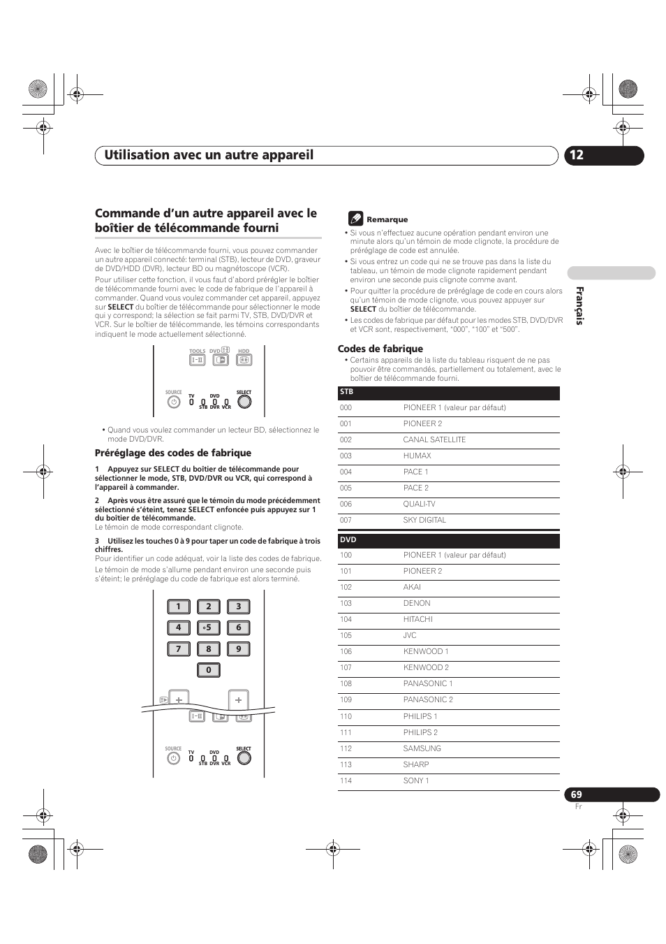 Commande d’un autre appareil avec le boîtier de, Télécommande fourni, Utilisation avec un autre appareil 12 | Pioneer PDP-LX5090 User Manual | Page 159 / 264