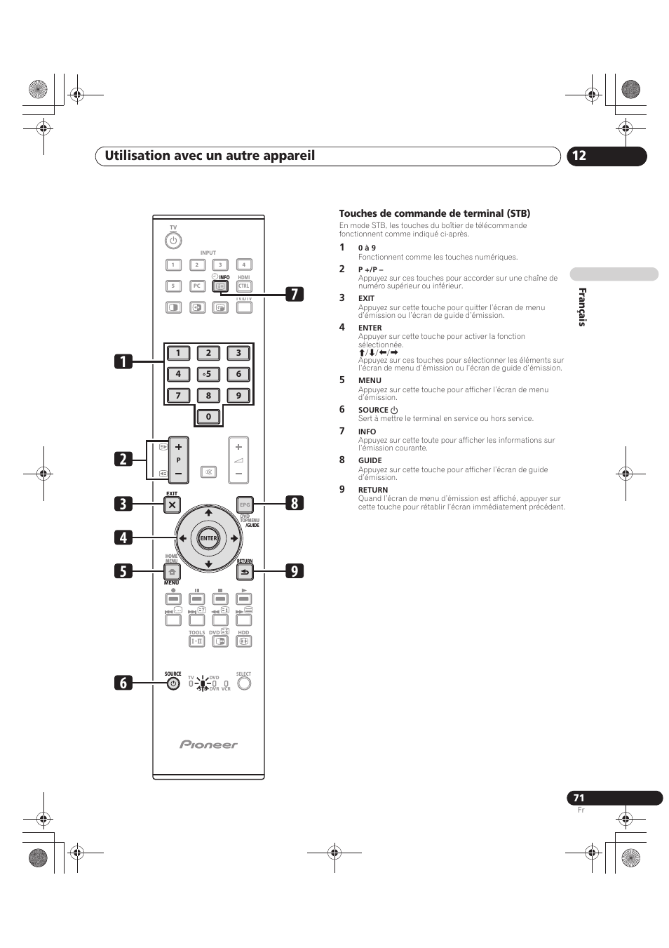 Utilisation avec un autre appareil 12 | Pioneer PDP-LX5090 User Manual | Page 161 / 264
