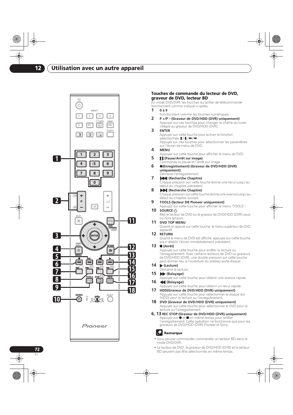 Utilisation avec un autre appareil 12 | Pioneer PDP-LX5090 User Manual | Page 162 / 264