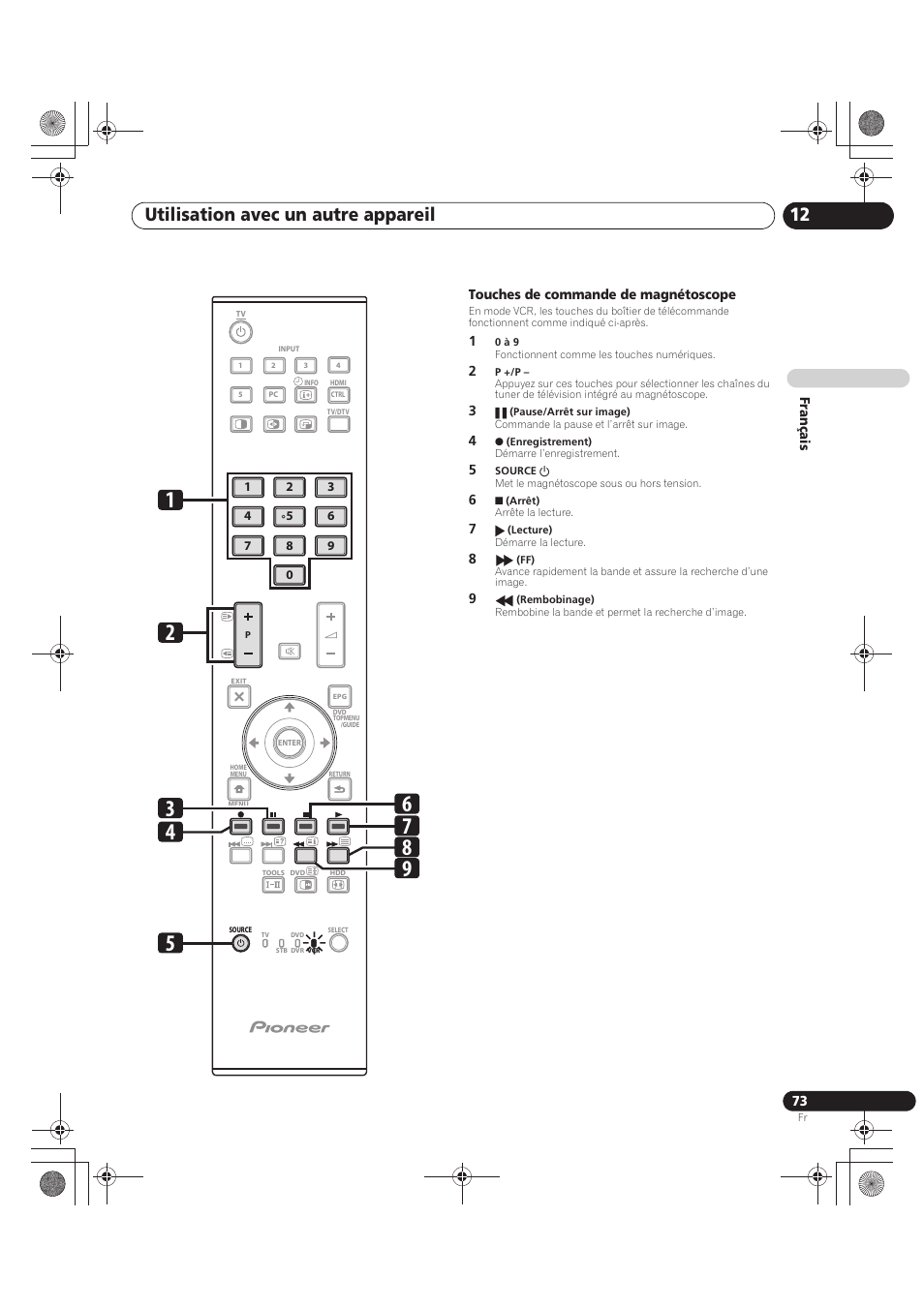 Utilisation avec un autre appareil 12 | Pioneer PDP-LX5090 User Manual | Page 163 / 264