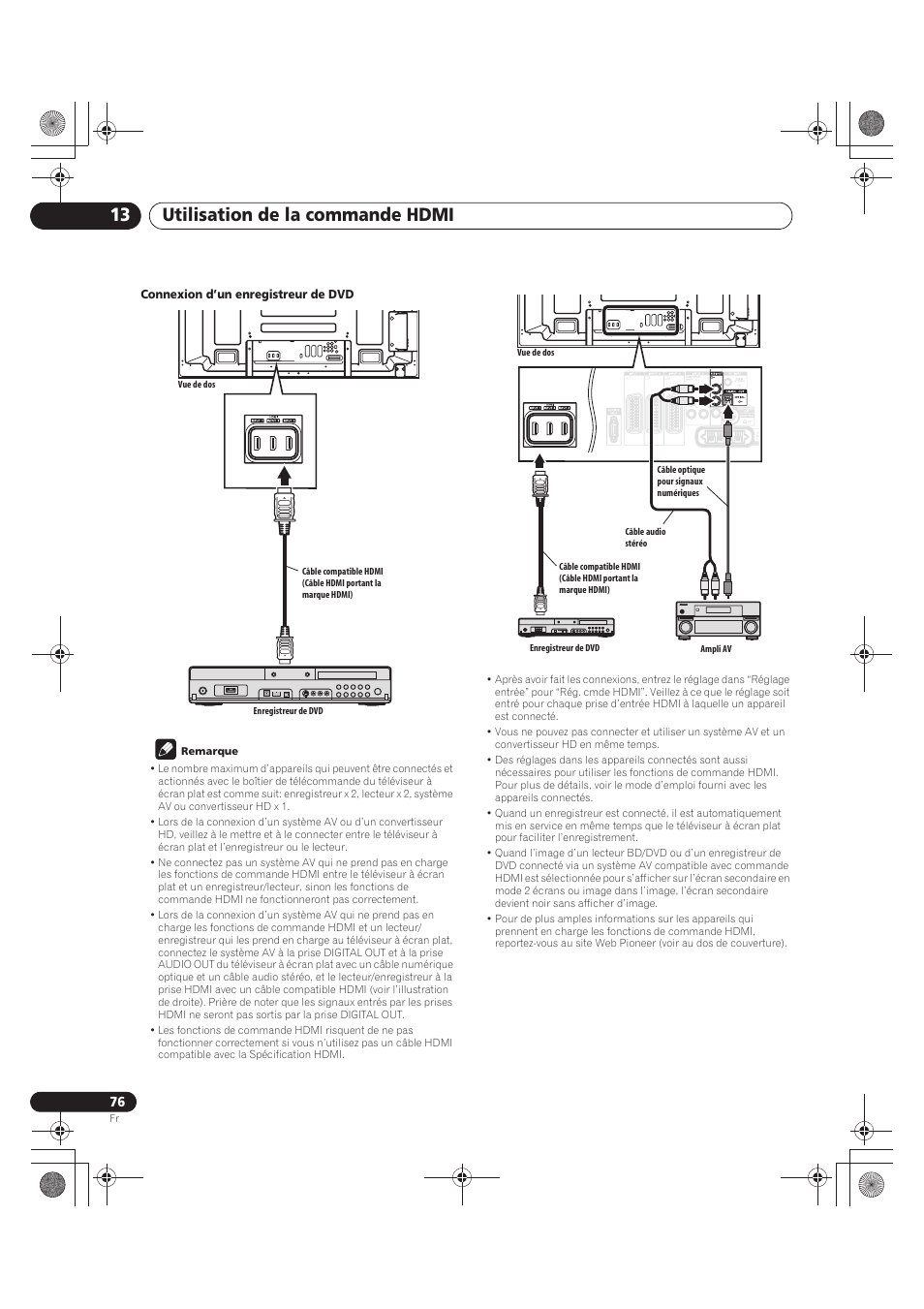 Utilisation de la commande hdmi 13 | Pioneer PDP-LX5090 User Manual | Page 166 / 264