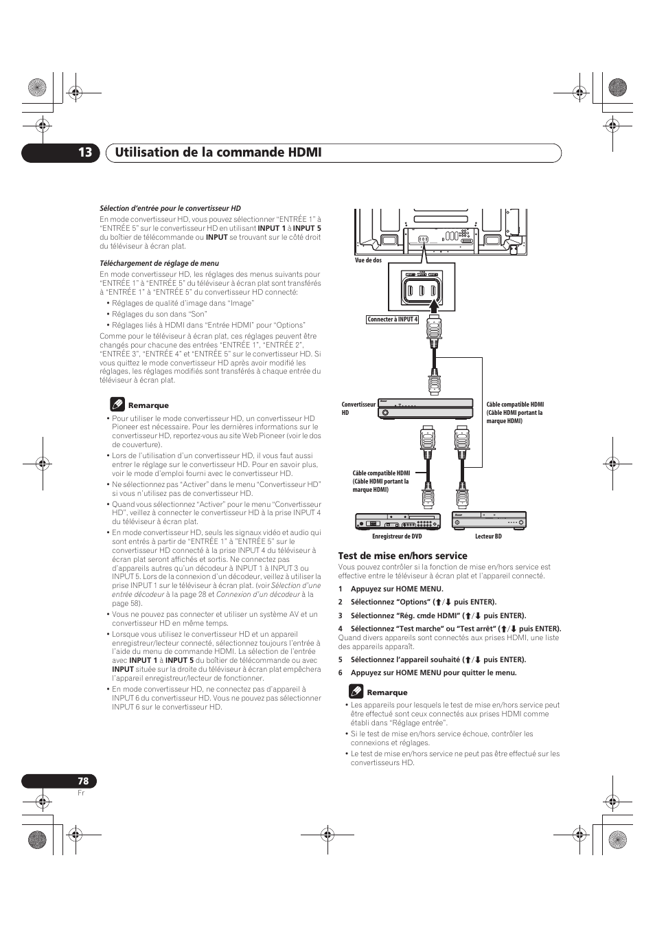 Utilisation de la commande hdmi 13 | Pioneer PDP-LX5090 User Manual | Page 168 / 264