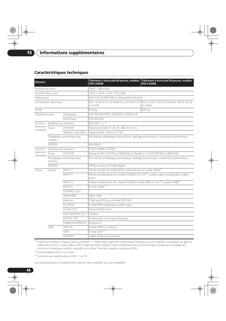 Caractéristiques techniques, Informations supplémentaires 15 | Pioneer PDP-LX5090 User Manual | Page 176 / 264