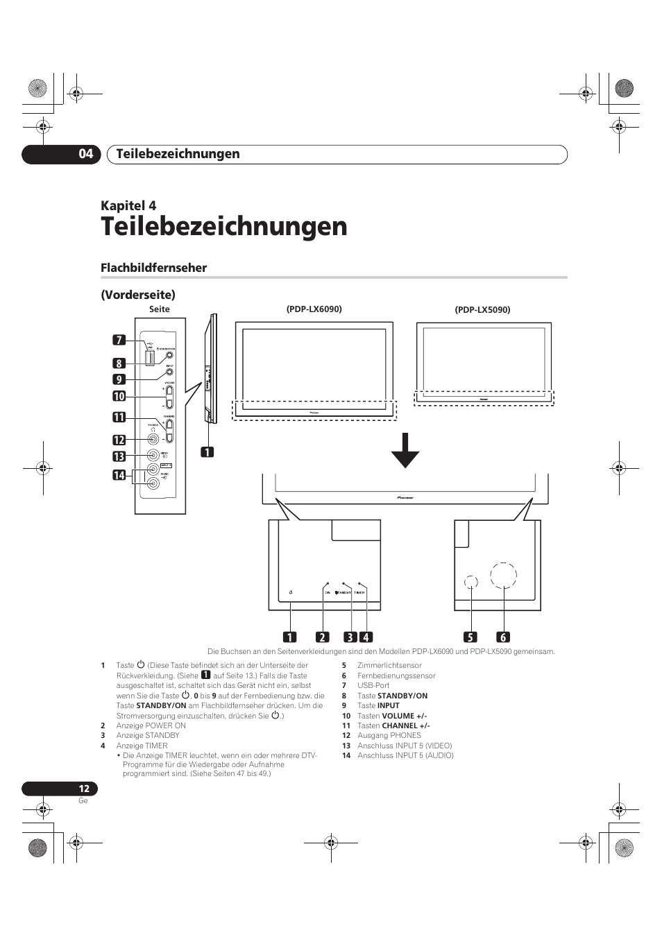 04 teilebezeichnungen, Flachbildfernseher, Teilebezeichnungen | Teilebezeichnungen 04, Kapitel 4 | Pioneer PDP-LX5090 User Manual | Page 188 / 264