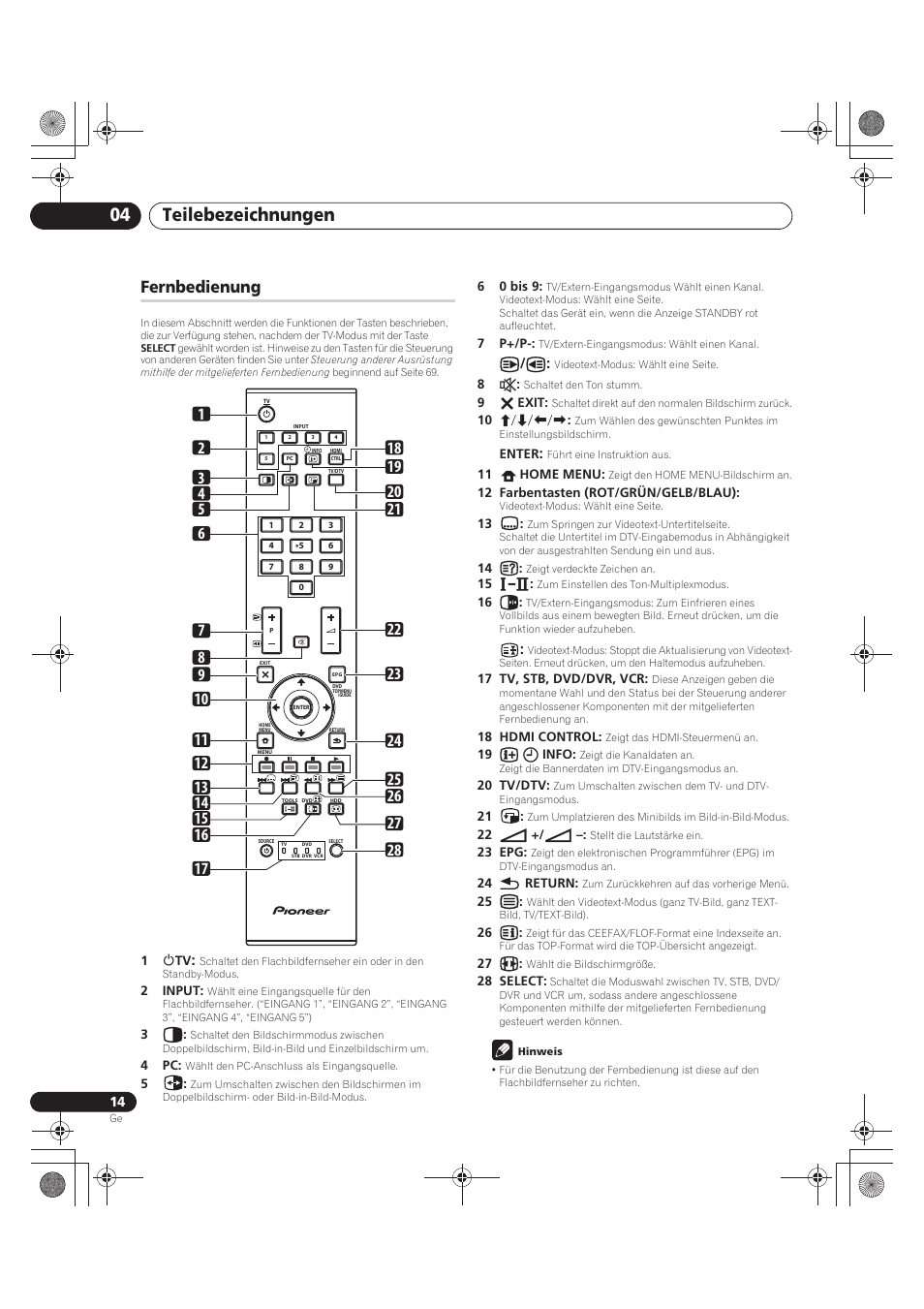 Fernbedienung, Teilebezeichnungen 04 | Pioneer PDP-LX5090 User Manual | Page 190 / 264