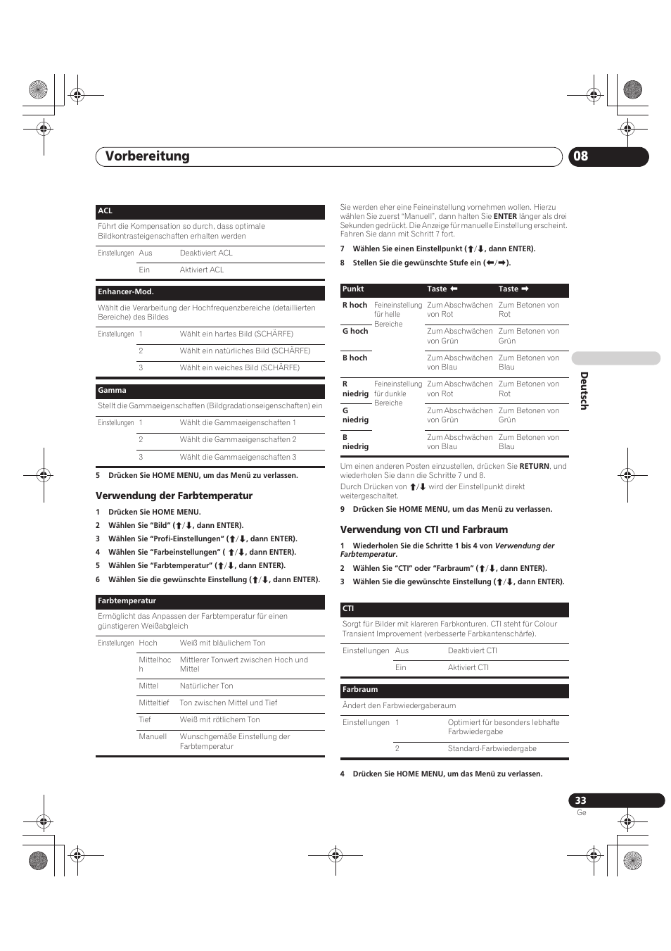 Vorbereitung 08 | Pioneer PDP-LX5090 User Manual | Page 209 / 264