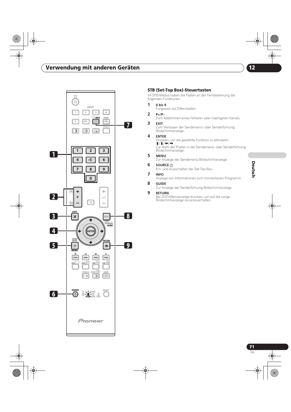 Verwendung mit anderen geräten 12 | Pioneer PDP-LX5090 User Manual | Page 247 / 264