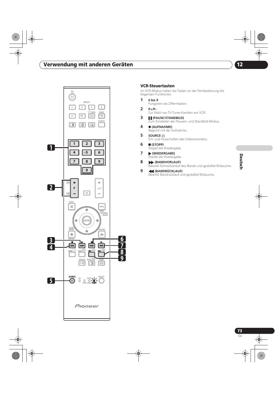 Verwendung mit anderen geräten 12 | Pioneer PDP-LX5090 User Manual | Page 249 / 264